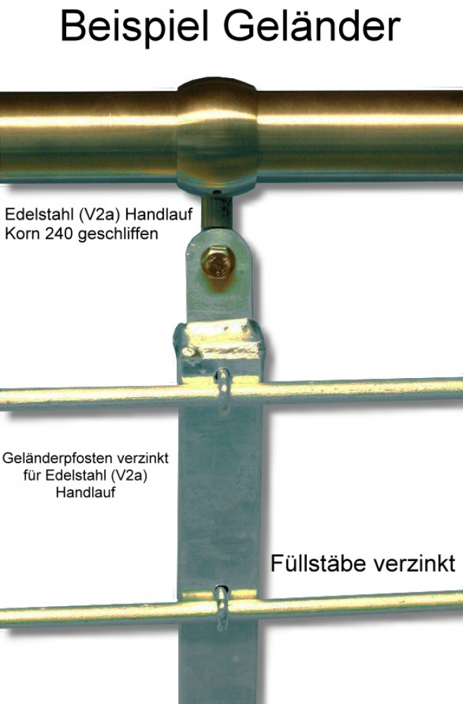 Geländerpfosten für Bausatztreppe